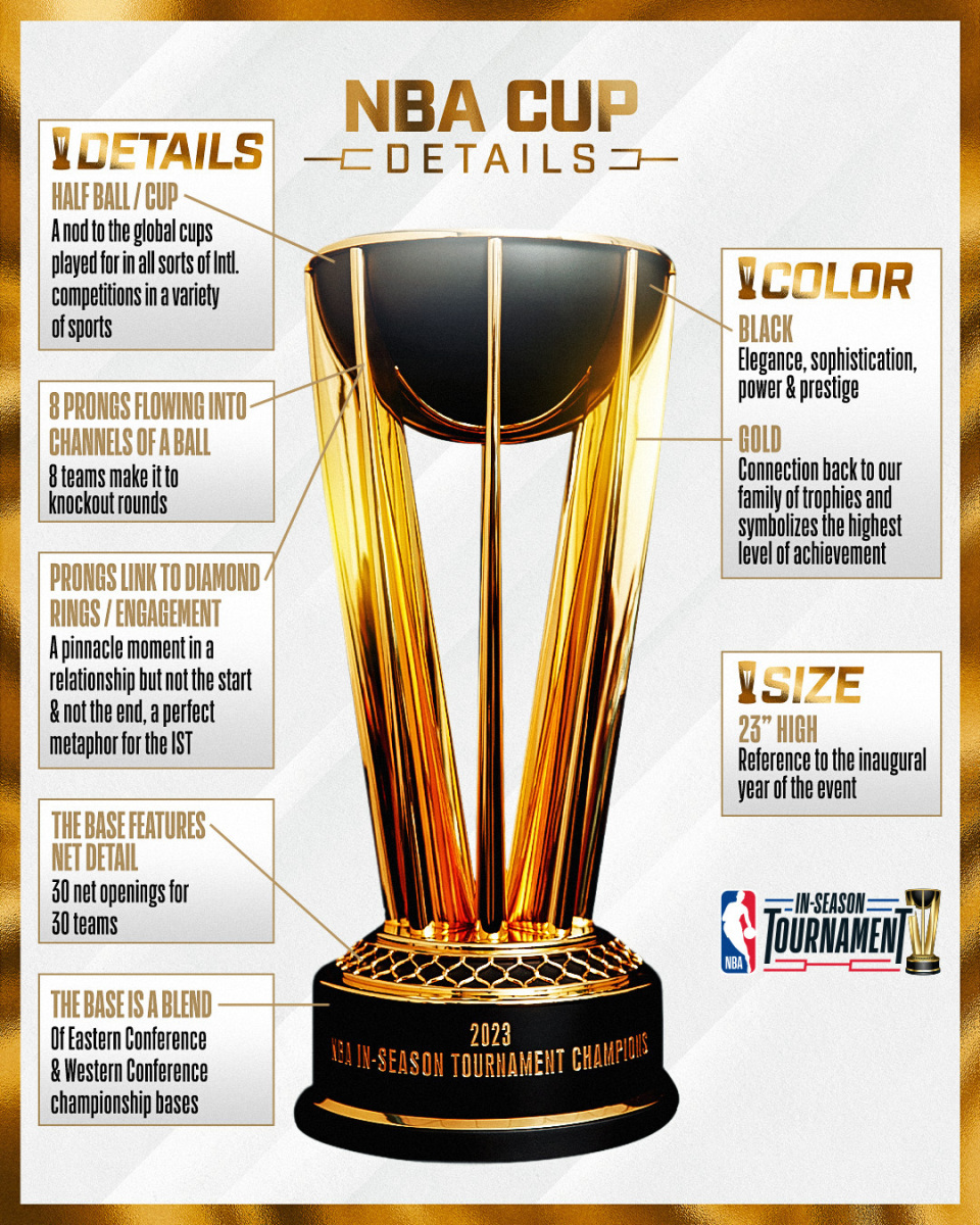 马德里竞技迎NBA常规赛关键赛,官宣日防线松动,压力陡增,轮换策略被讨论  马德里竞技迎NBA常规赛关键赛,官宣日防线松动,压力陡增,轮换策略被讨论