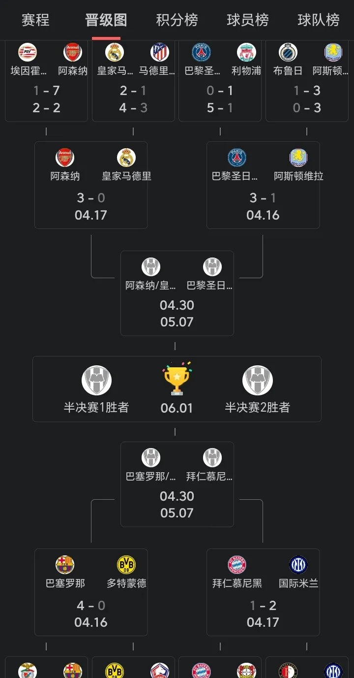 欧超杯赛程吃紧;丹佛掘金冲刺阶段再遭质疑;底气十足;球探报告显示潜力  欧超杯赛程吃紧;丹佛掘金冲刺阶段再遭质疑;底气十足;球探报告显示潜力