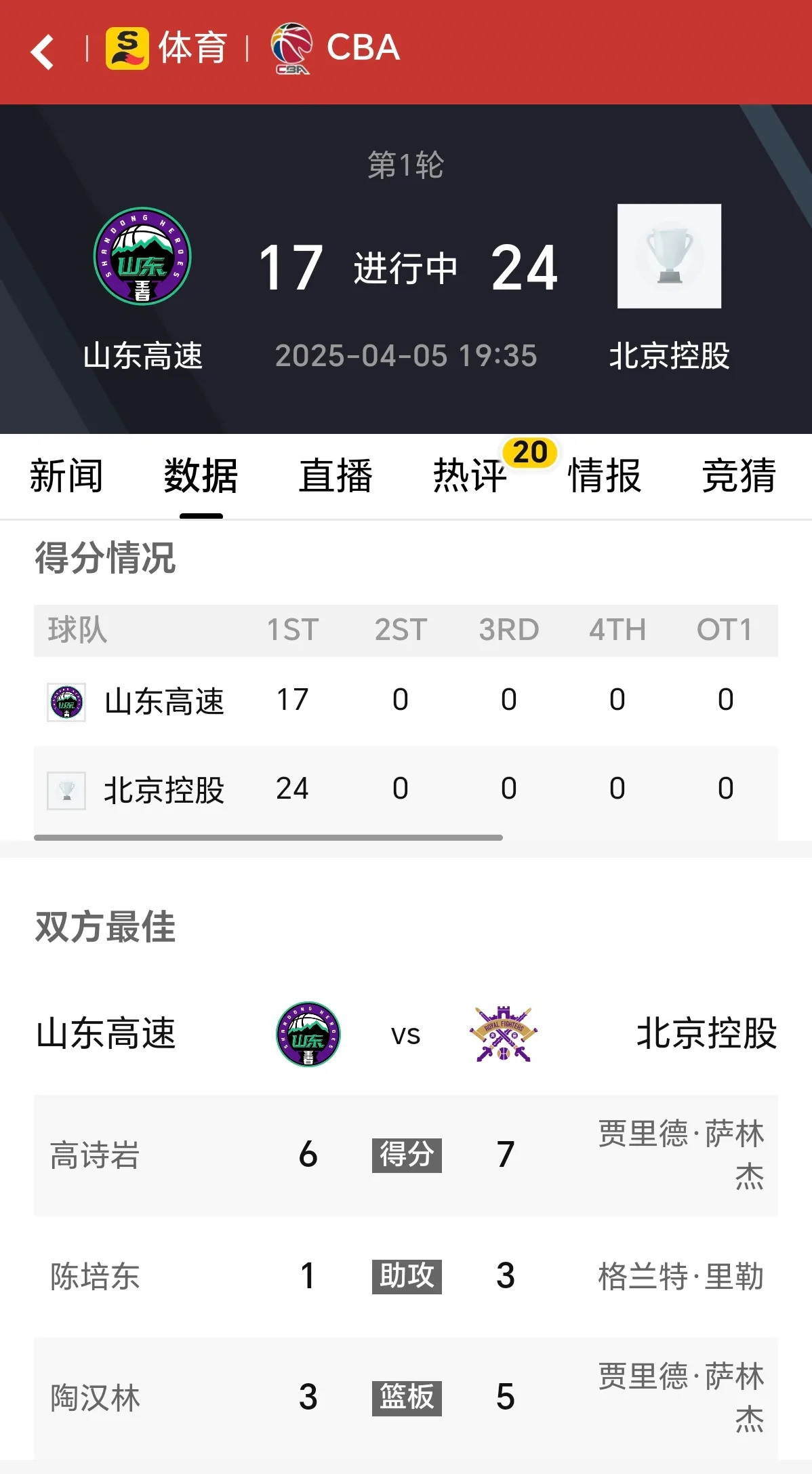 开云娱乐官网 -关于北京首钢迎欧超杯关键赛，赛后主帅复盘，球迷炸锅，球探报告显示潜力的信息